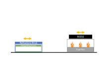 Thiết bị kiểm tra cháy pin theo tiêu chuẩn ECE R100